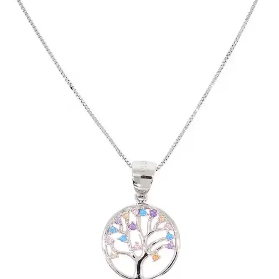 Ce modele de coliere se poartă în vara lui 2023?