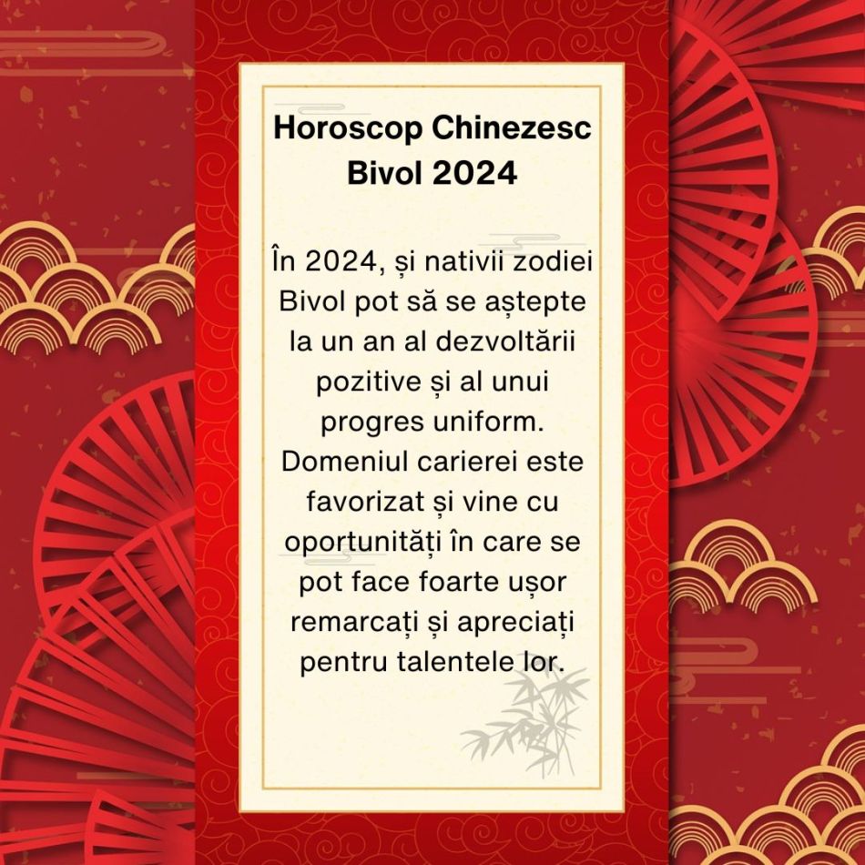 Horoscop Chinezesc 2024: Anul Dragonului de Lemn este unul dintre cei mai norocoși ani din ultimul deceniu
