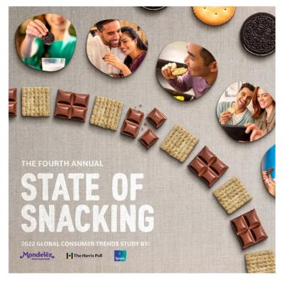 Mondelēz International publică cel de-al patrulea raport anual State of Snacking