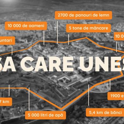 Alba Iulia găzduiește, pe 13 septembrie, “Masa Care Unește”, un eveniment demn de Cartea Recordurilor