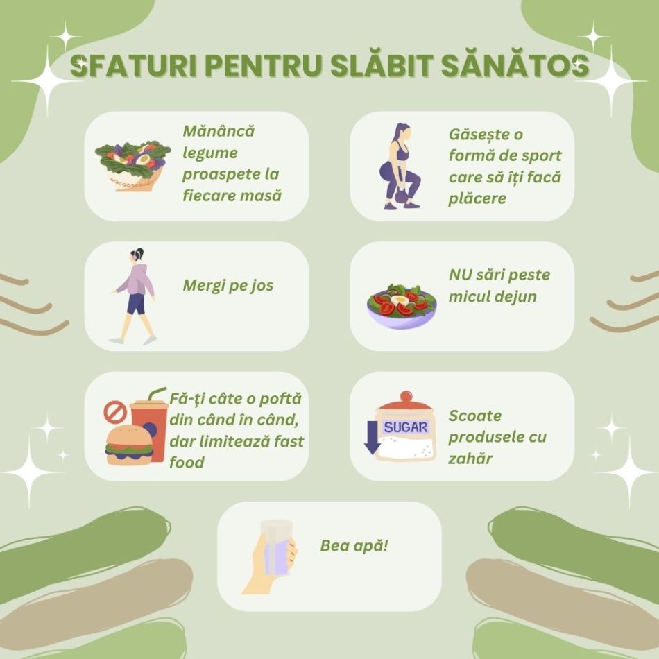Ce înseamnă deficitul caloric și cum te poate ajuta să pierzi rapid din greutate?