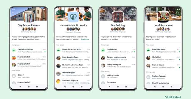 Meta anunță Communities și adaugă noi funcții pentru grupurile de pe WhatsApp
