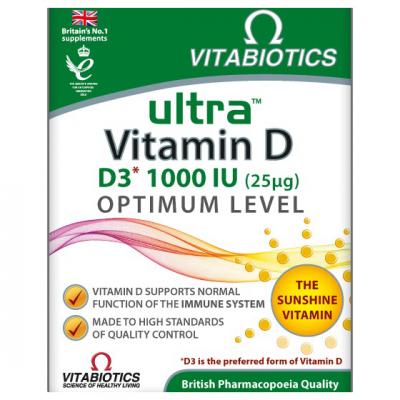 Importanta unui aport corect de Vitamina D