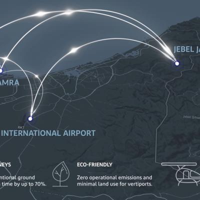 Cerul este limita: emiratul Ras Al Khaimah își va impulsiona turismul cu ajutorul soluțiilor de mobilitatea aeriană electrică 