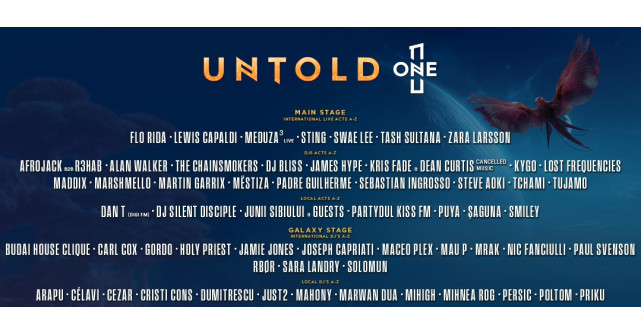 UNTOLD anunță line-up-ul final: nume noi pe scenele festivalului și o premieră