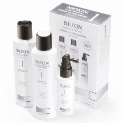 Nioxin System 1: Ingrijire pentru par natural 