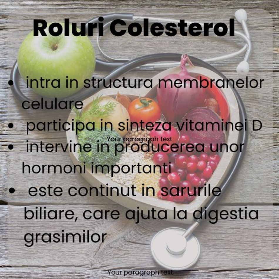 Colesterol rău sau colesterol bun? Ce înseamnă HDL și LDL pe înțelesul tuturor si care e dieta ce ține în frâu colesterolul