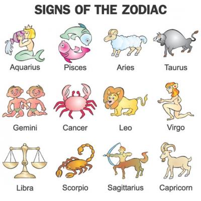 Horoscopul sinceritatii:  Defectele zodiei tale