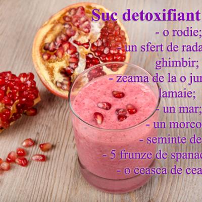 Reteta rapida de detoxifiere dupa Paste