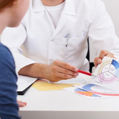 Imbunatatirea sanatatii reproducerii prin educarea populatiei si cresterea accesului la tratament