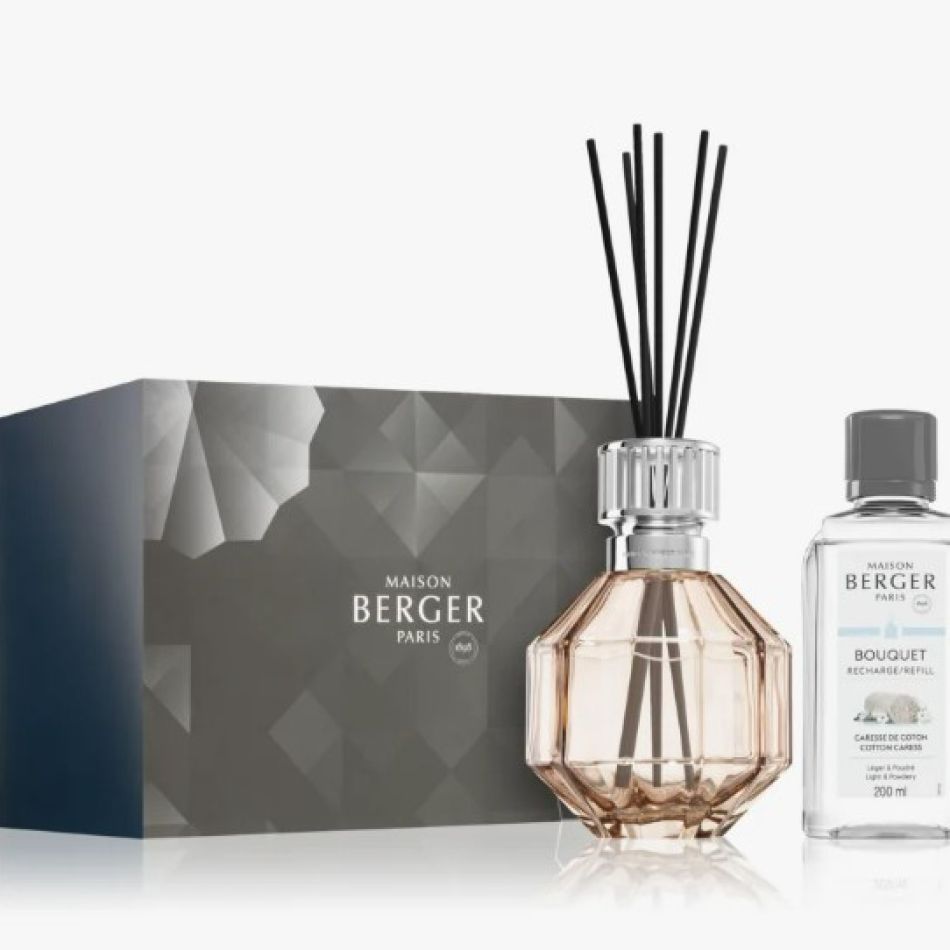 Creează o atmosferă relaxantă și plină de energie pozitivă în casa ta: Ghid pentru aromaterapie și parfumuri de cameră