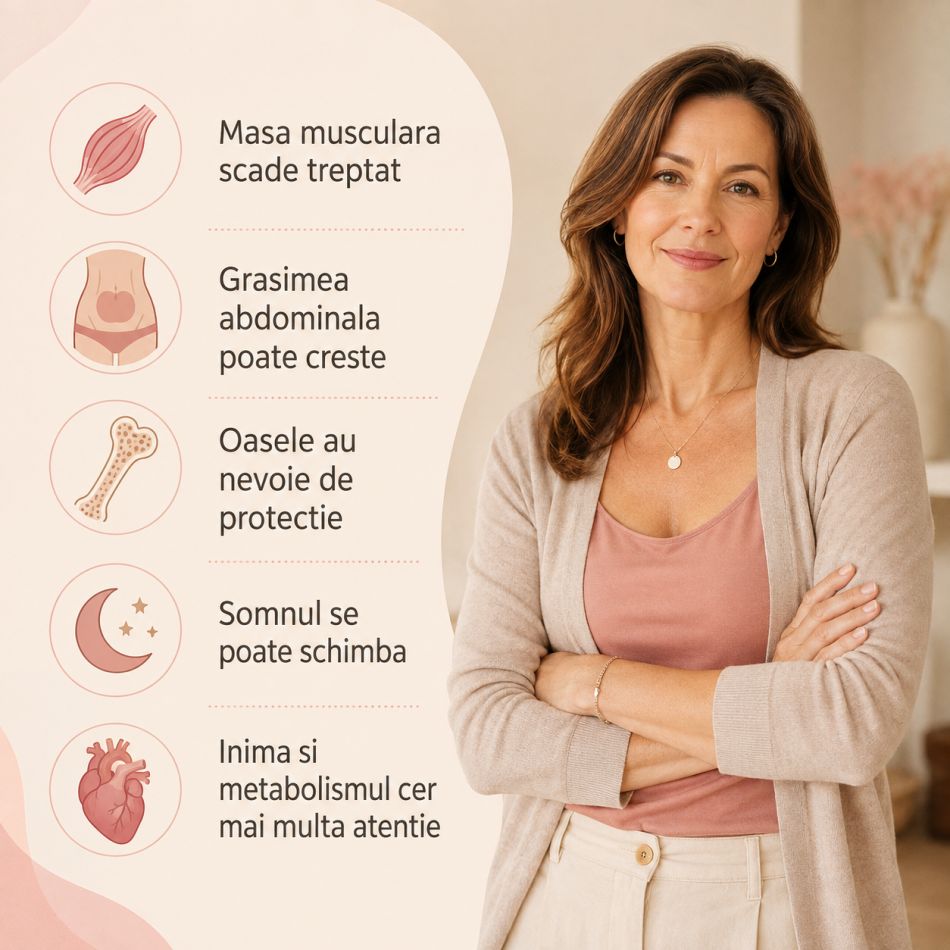 Ce se schimbă în corp după 40 de ani și ce poți face pentru a îmbătrâni mai lent și mai sănătos