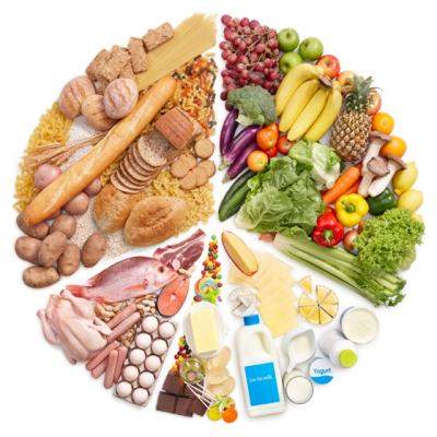Dieta Rina: slabeste in 4 zile!