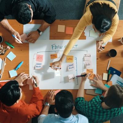 Well-being la locul de muncă: 5 investiții smart pentru un business sustenabil și angajați loiali 