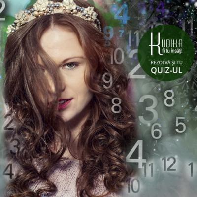 Quiz: Care este semnificatia zilei tale de nastere?