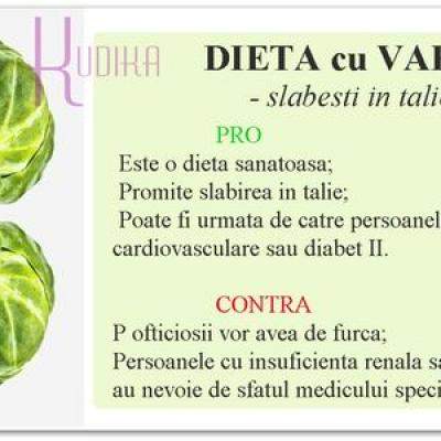 Dieta cu VARZA: te ajuta sa slabesti in TALIE