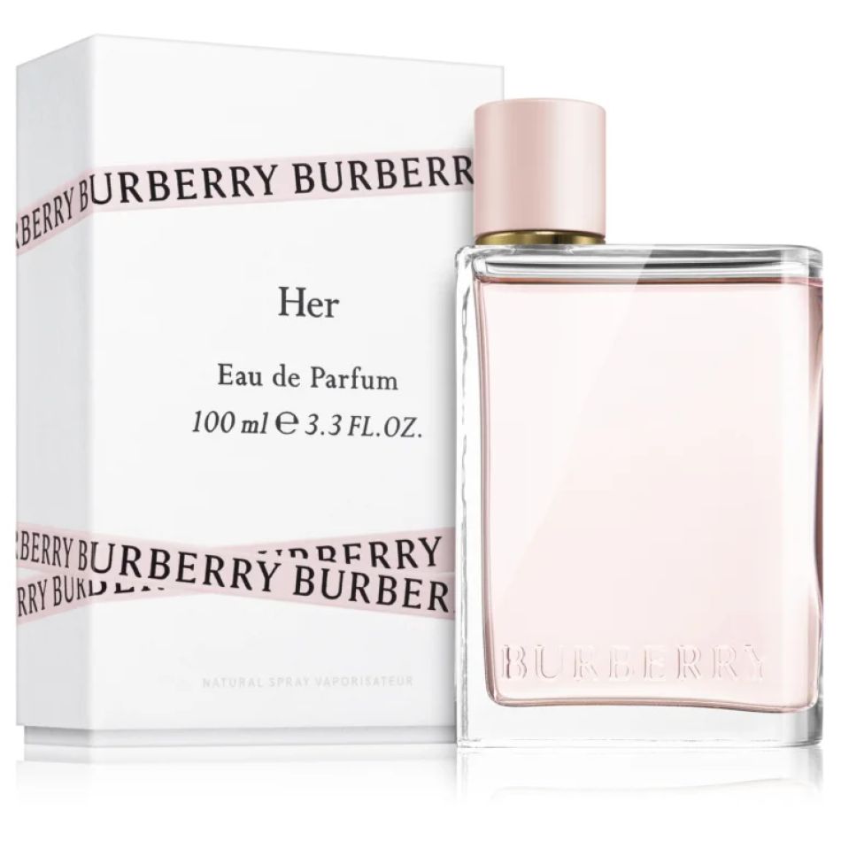 Cum sa alegi parfumul perfect? 20 de recomandări de parfumuri de damă