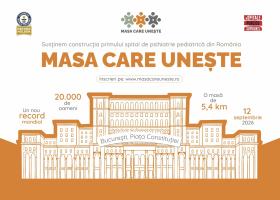 „Masa Care Unește” vrea să adune în București 20.000 de oameni la o masă de 5,5 km, pentru un loc în Guinness World Record