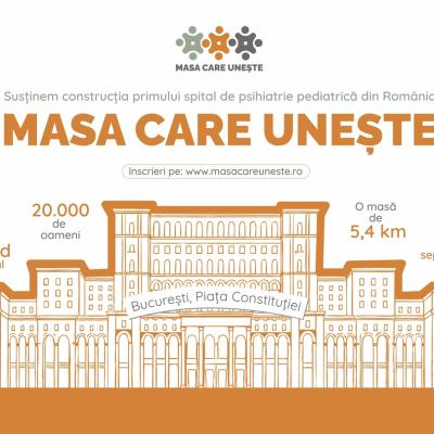 „Masa Care Unește” vrea să adune în București 20.000 de oameni la o masă de 5,5 km, pentru un loc în Guinness World Record