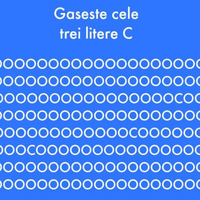 Cel mai simplu test de acuitate vizuala