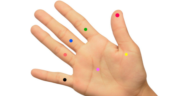 Scapa de anxietate in 5 secunde cu aceasta metoda chinezeasca