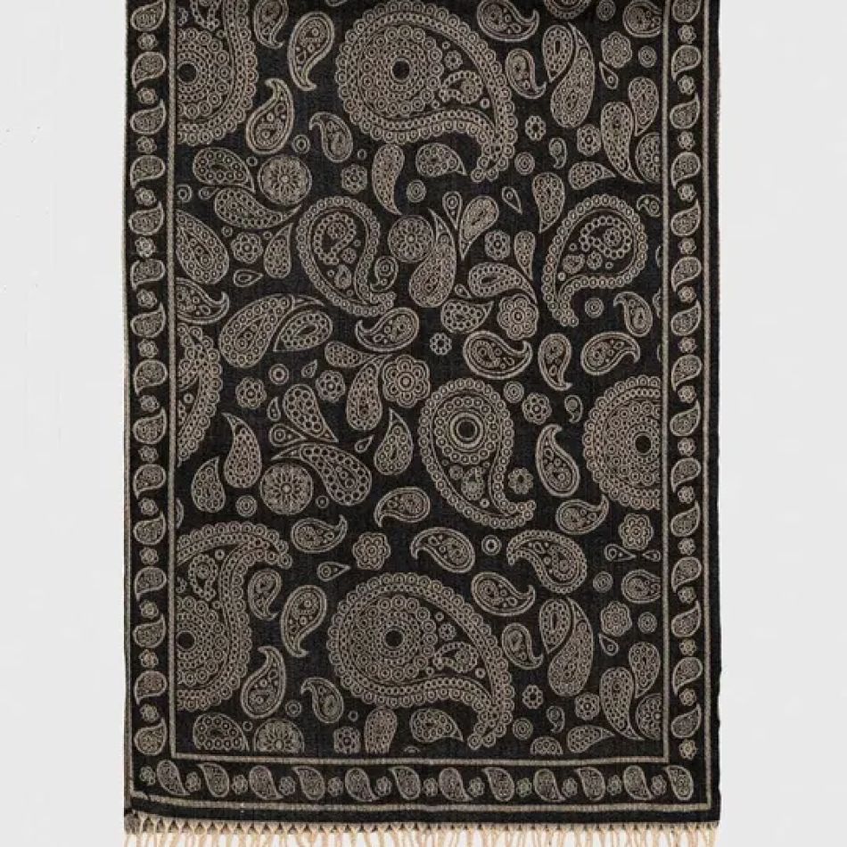 De nelipsit în această toamnă: 20 de eșarfe și fulare