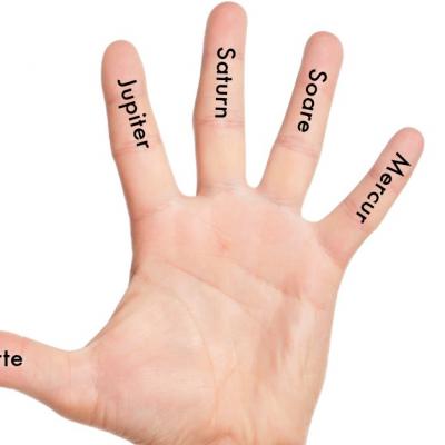 Stiati ca fiecare deget de la mana este conectat la o planeta?