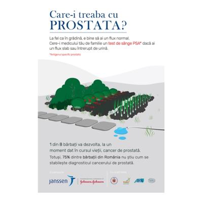 Aproape 20% dintre bărbații români consideră că și femeile pot avea prostată