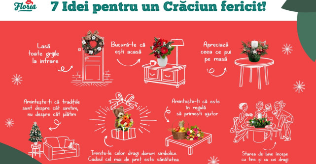 7 idei pentru un Crăciun fericit în pandemie