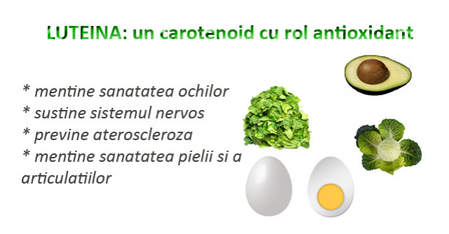 Incredibilele beneficii ale LUTEINEI si 20+ alimente care o contin 