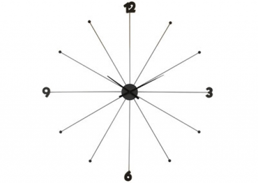 Ceas perete Like Umbrella 