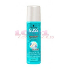 GLISS MILLION GLOSS BALSAM PENTRU STRALUCIREA PARULUI FARA CLATIRE