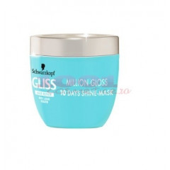 GLISS MILLION GLOSS 10-DAYS-SHINE MASCA PENTRU PAR