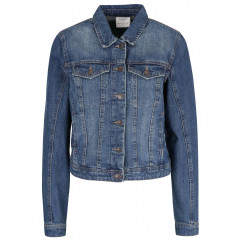 Jacheta de blugi