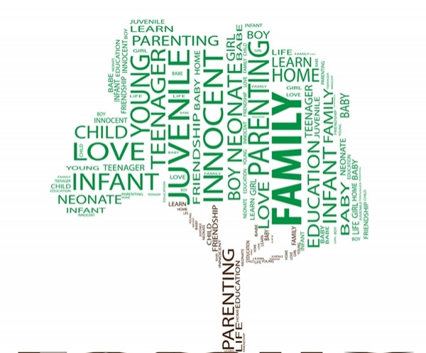 Cu ce cuvant te-ar asocia familia ta?