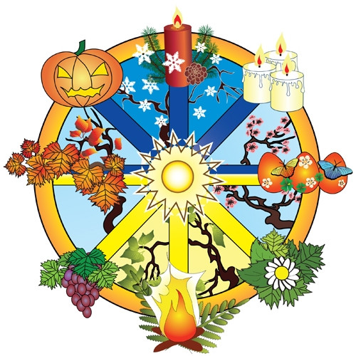 Pe langa solstitii si echinoctii mai exista cateva momente magice ale anului. Esti nascuta intr-una dintre urmatoarele zile?