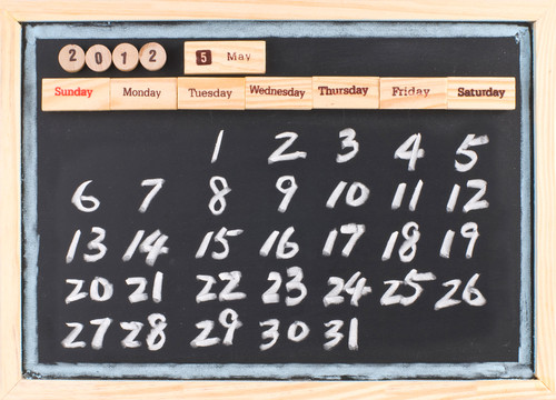 In ce zi a lunii te-ai nascut?