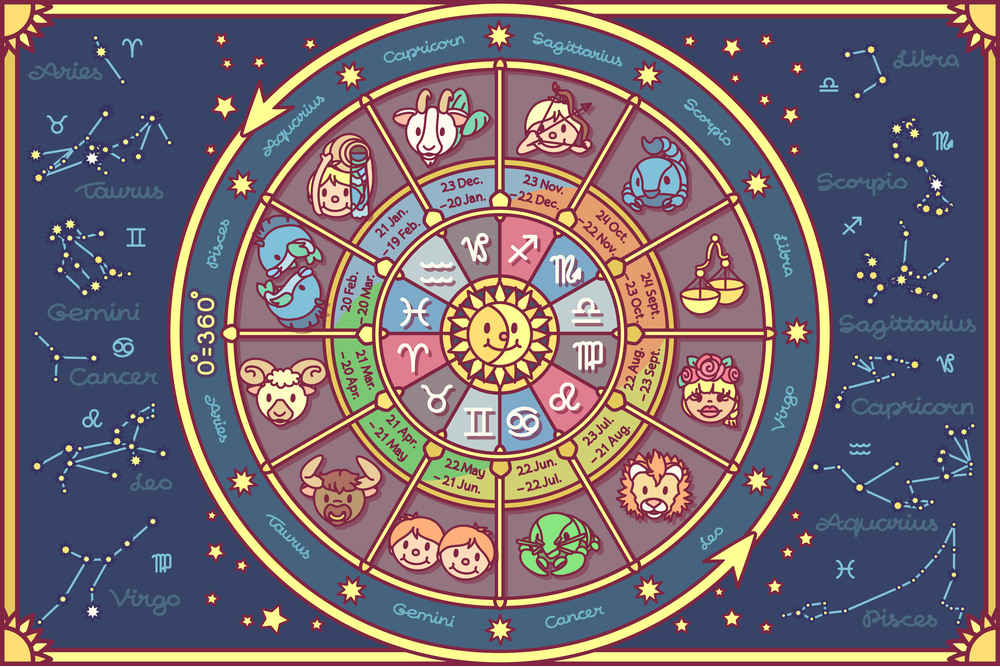 horoscopul triburilor de suflete zodii care te ajuta sa iti achiti datoriile karmice
