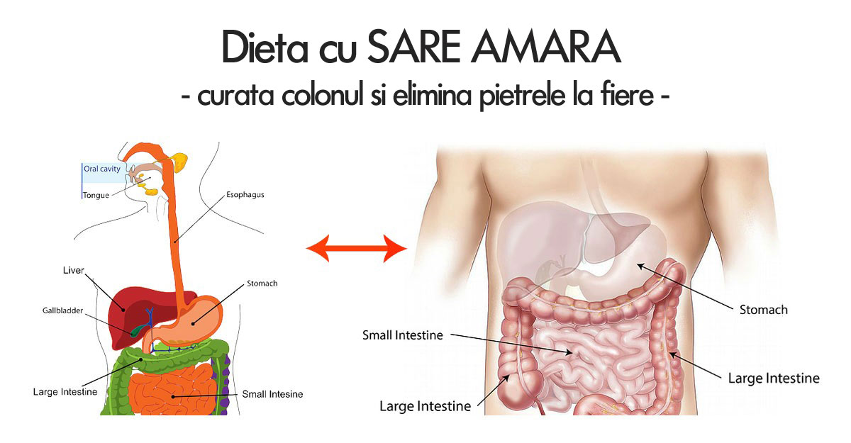 Cura cu SARE AMARA: curata colonul si elimina pietrele la fiere